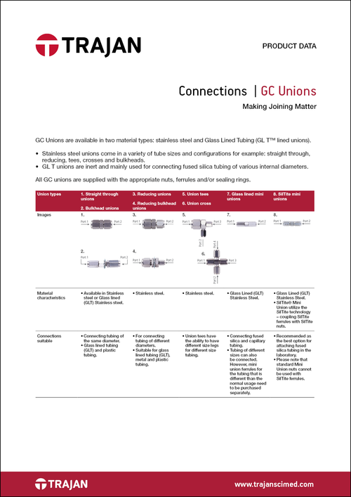 Gas Chromatography Accessories