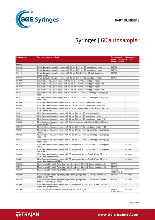 Syringes for Agilent - SGE