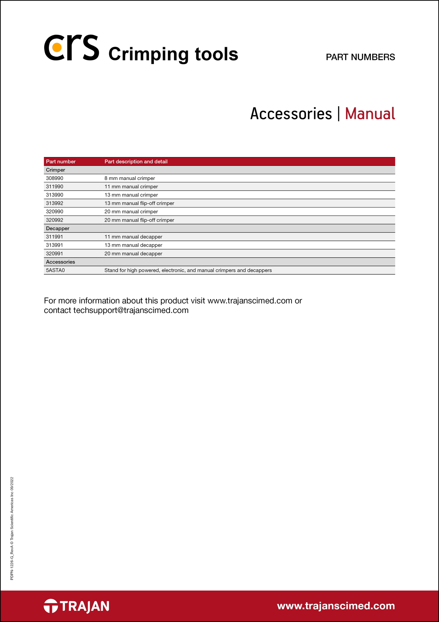 Manual crimping tools - Manual Crimpers