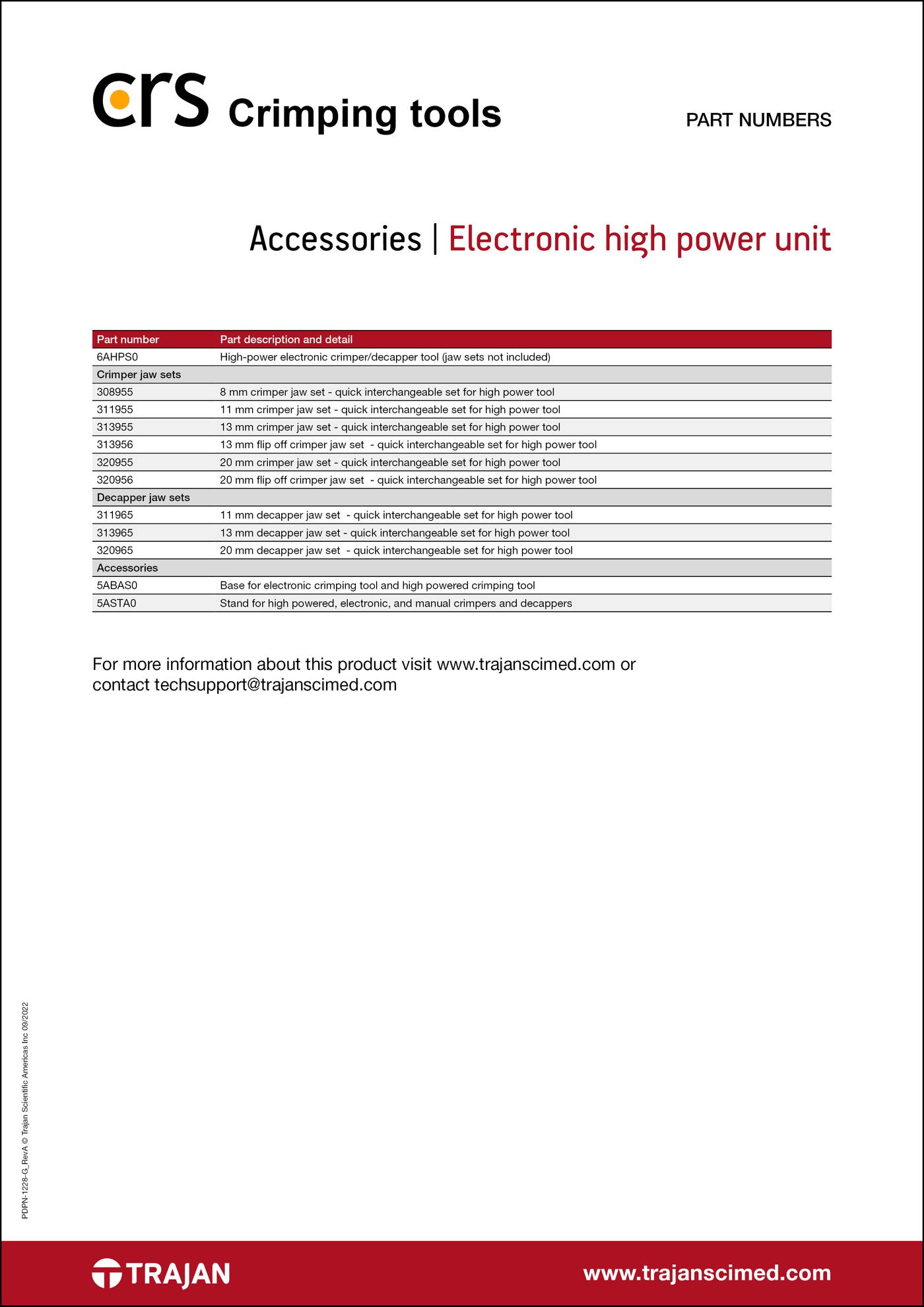 Electronic High Power Crimping Tools - Crimpers, Jaw Sets and Decappers.